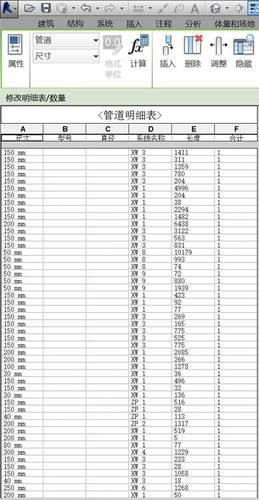 锐意BIM技术应用