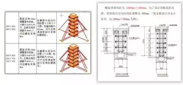 锐意BIM技术