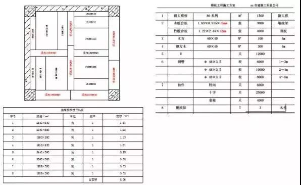 锐意BIM技术