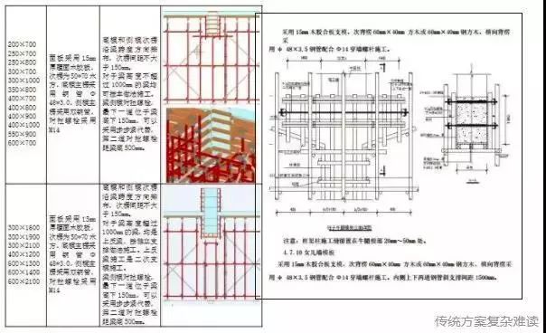 锐意BIM技术