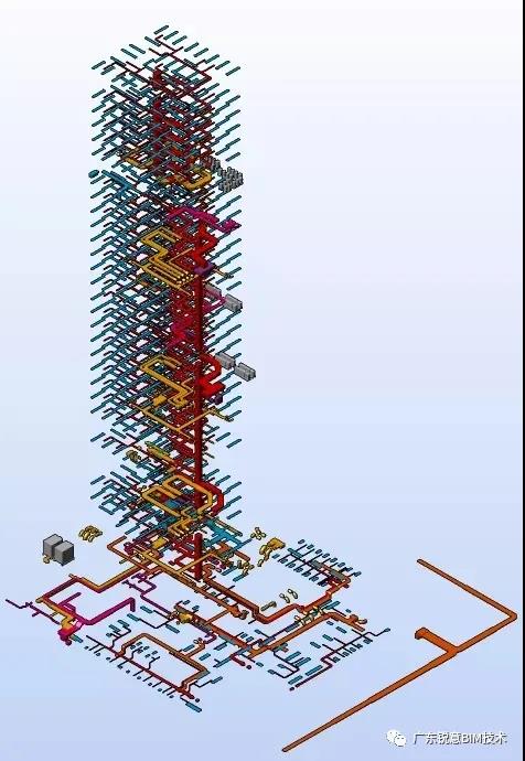 锐意BIM技术