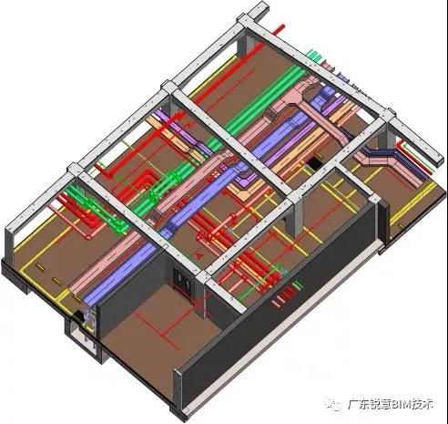 锐意BIM技术