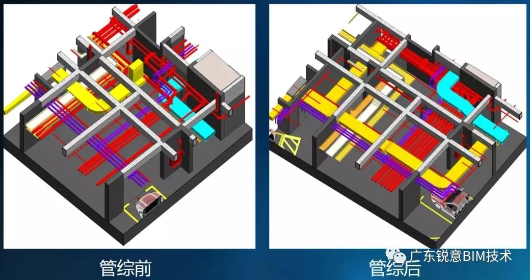 锐意BIM技术